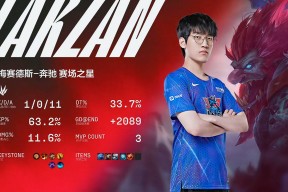 华体会hth-GEN横扫FPX，Tarzan单局斩获MVP八强赛2:1（伦敦）