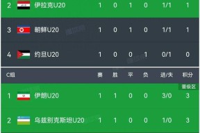 华体会网址-阿尔梅里亚小胜加的斯，积分榜位居中游的简单介绍