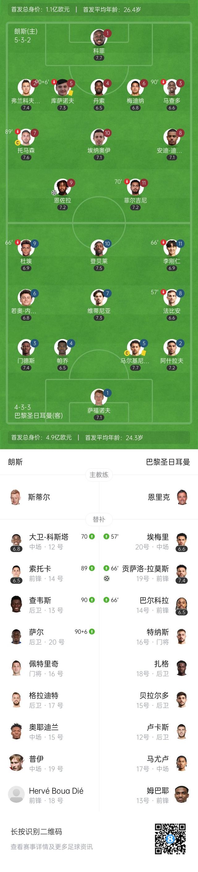 华体会体育-巴黎圣日耳曼险胜AC米兰，哈兰德扑点救主亚洲杯的简单介绍  第1张