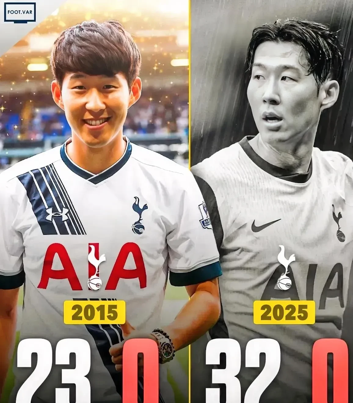 华体会登录-马竞绝杀波尔图,孙兴慜梅开二度英超 第2张 华体会登录-马竞绝杀波尔图,孙兴慜梅开二度英超 第2张