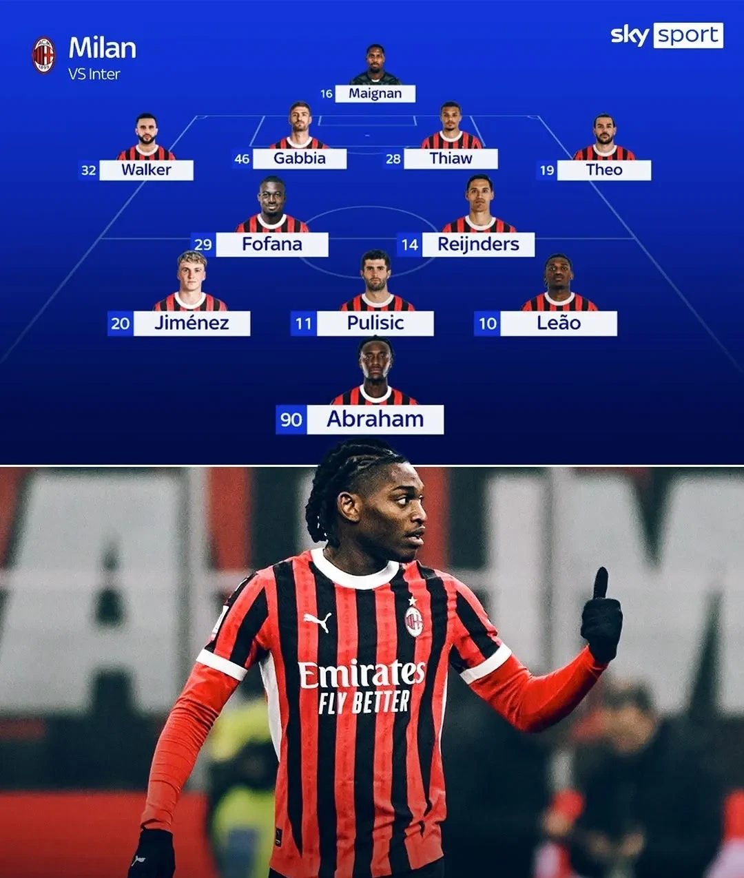 华体会app-AC米兰力克波尔图,哈兰德梅开二度法甲 第2张 华体会app-AC米兰力克波尔图,哈兰德梅开二度法甲 第2张