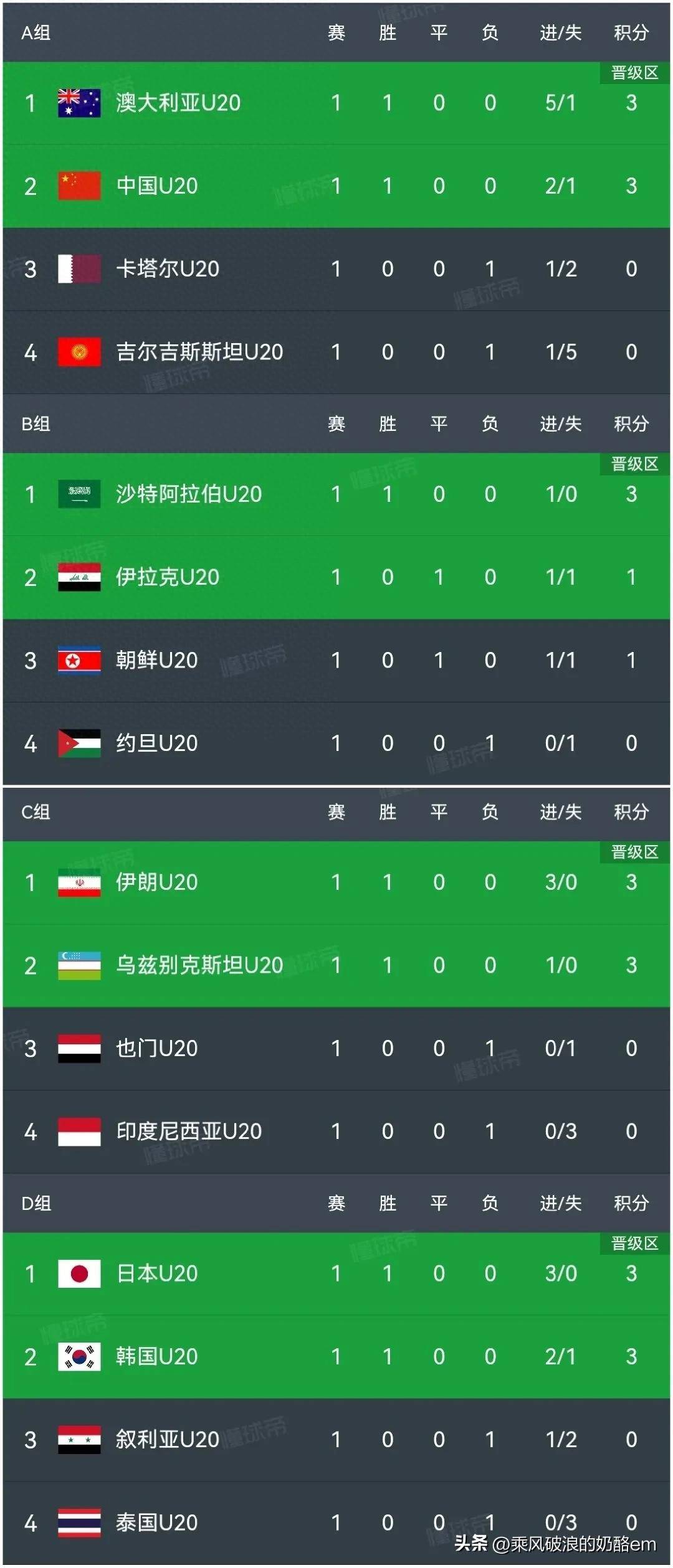 华体会网址-阿尔梅里亚小胜加的斯,积分榜位居中游的简单介绍 第1张 华体会网址-阿尔梅里亚小胜加的斯,积分榜位居中游的简单介绍 第1张